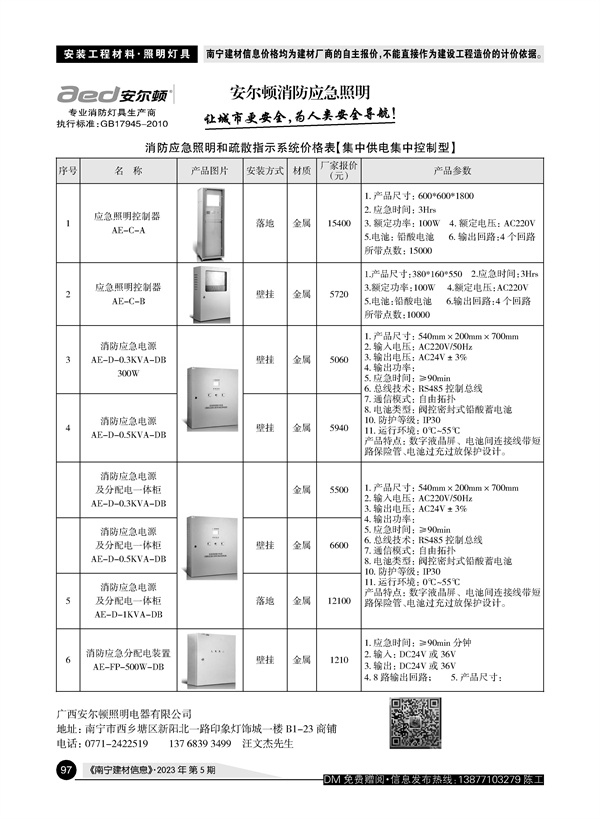 AGλᡤ(й)ٷվ