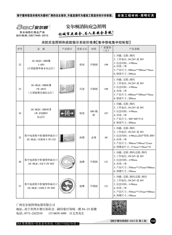 AGλᡤ(й)ٷվ