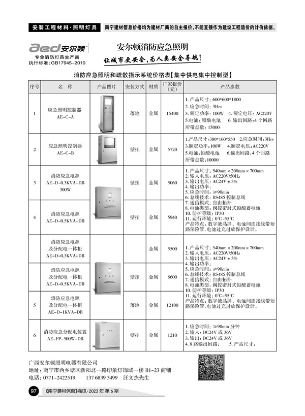 AGλᡤ(й)ٷվ